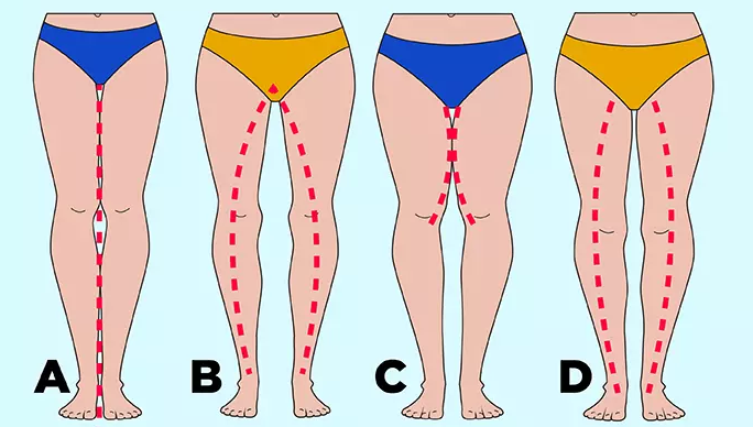 This Is What The Gap Between Your Thighs Says About Your Lovemaking Skills